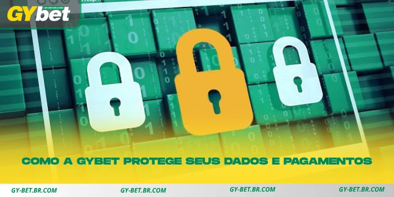 veja como a gybet ajuda a garantir a segurança dos seus dados pessoais e pagamentos